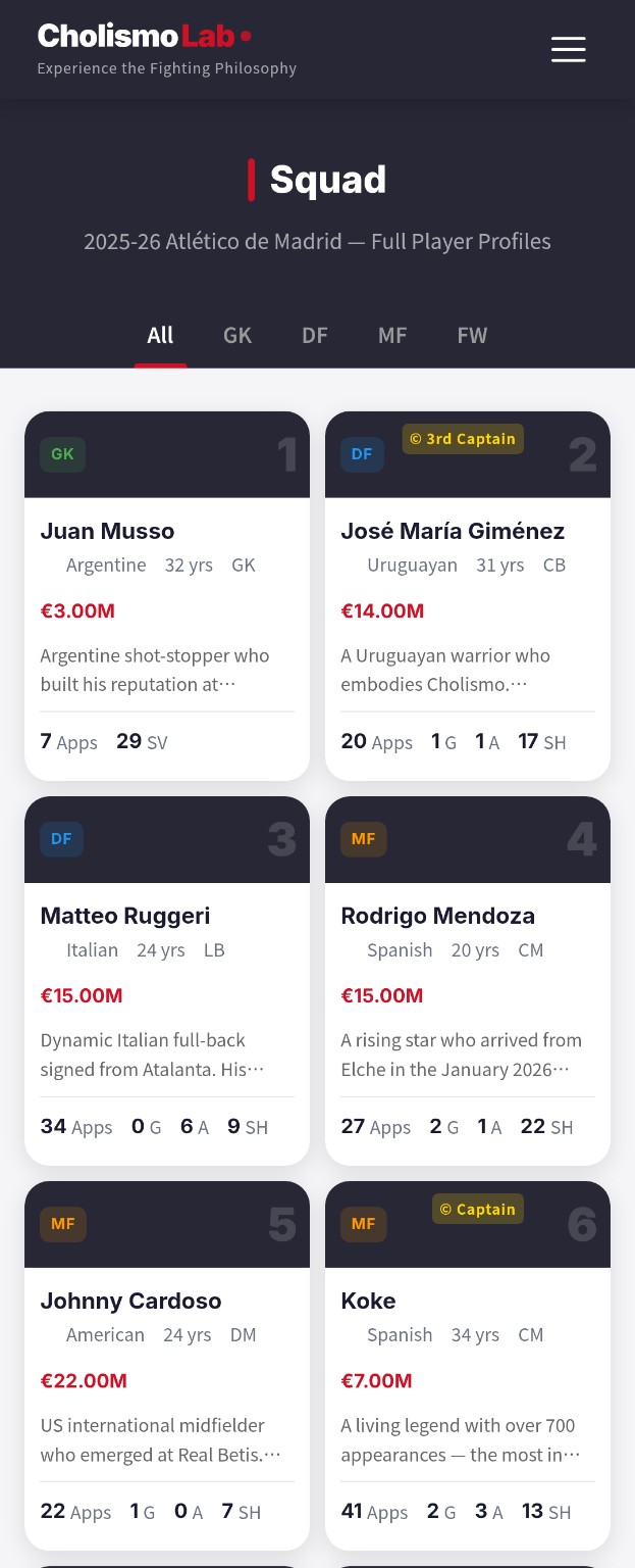 The player guide list view