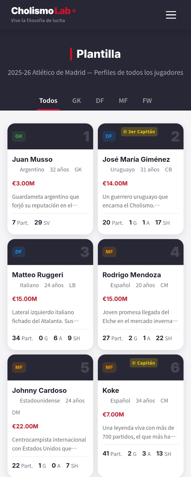 Vista de listado de la guia de jugadores