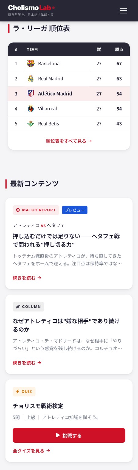 トップページ下部の順位表と最新コンテンツ一覧